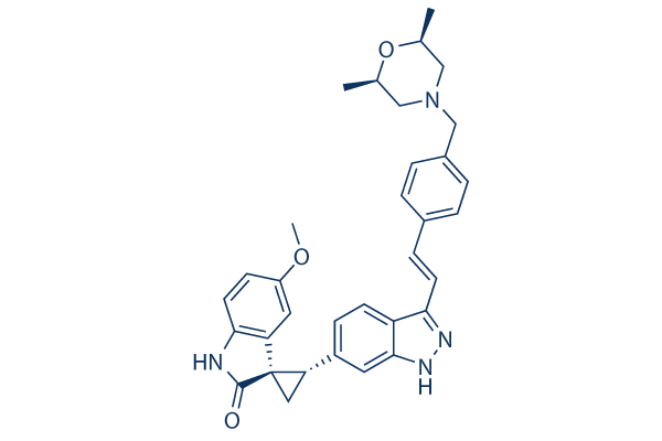 CFI-400945 chemical structure