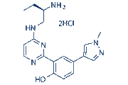 CRT0066101 dihydrochloride chemical structure