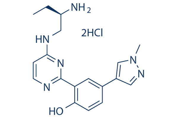 CRT0066101 dihydrochloride chemical structure