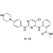 CTX-0294885 hydrochloride