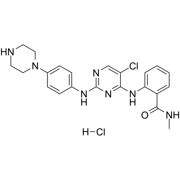 CTX-0294885 hydrochloride