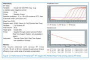 PrimeScript RT Reagent Kit (Perfect Real Time)—generate cDNA for real-time PCR - Real-time PCR - Takara Bio