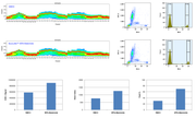 Buccutite™ MTA, maleimide [MTAM] - AAT Bioquest