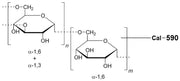 Cal-590™-Dextran Conjugate *MW 10,000* - AAT Bioquest