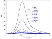 Calbryte™ 630, potassium salt - AAT Bioquest
