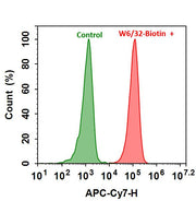 mFluor™ Red 780 SE - AAT Bioquest