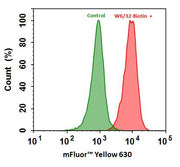 mFluor™ Yellow 630-streptavidin conjugate - AAT Bioquest
