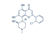Flavopiridol (Alvocidib) chemical structure