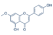 Genkwanin chemical structure