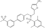 GSK2033