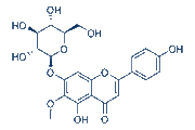 Homoplantaginin chemical structure