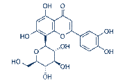 Orientin chemical structure