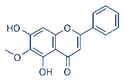 Oroxylin A chemical structure