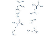 Glatiramer acetate chemical structure
