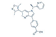 PLX51107 chemical structure