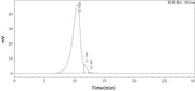 Recombinant Human CDH3 (C-6His)