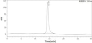 Recombinant Mouse IL-10