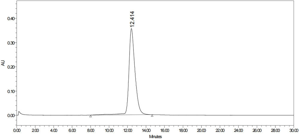 Recombinant Human NKG2A&CD94 Heterodimer (N-8His-Flag)