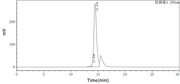Recombinant Mouse IL-6