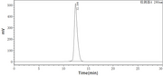 Recombinant Human IL-12