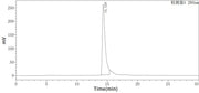 Recombinant Human IL-8 (C-6His)