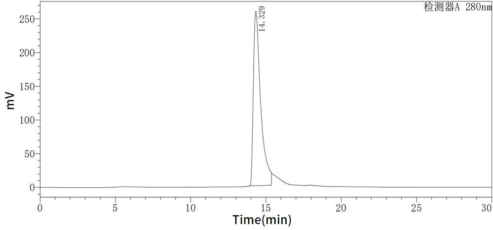 Recombinant Human IL-8 (C-6His)