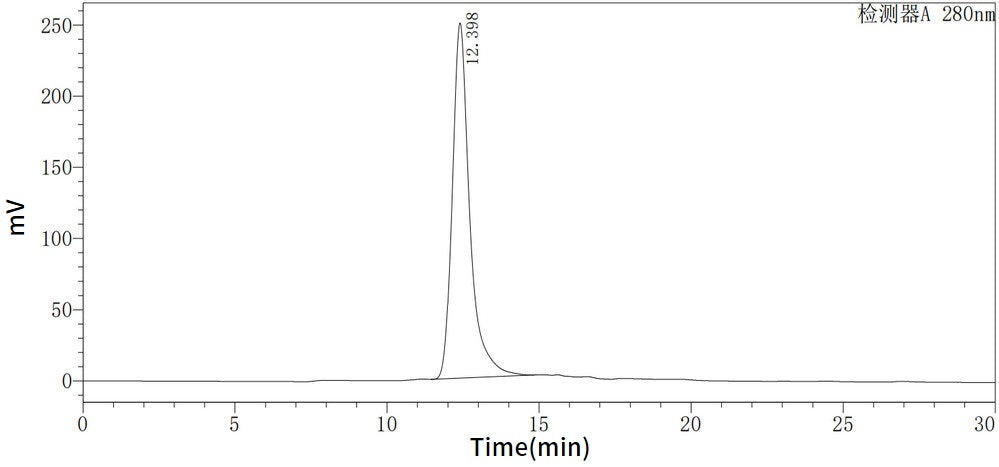Recombinant Human ALPP (C-6His)