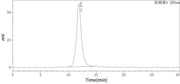 Recombinant Human RSPO3 (C-Fc-6His)