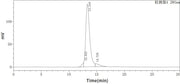 Recombinant Human IFN gamma