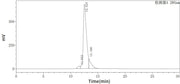Recombinant Human MMP-2 (C-6His)