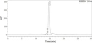 Recombinant Mouse IL-36 gamma