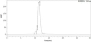 Recombinant Human MMP-9 (C-6His)