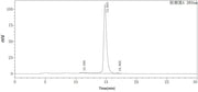 Recombinant Human SPINK1 (C-6His)
