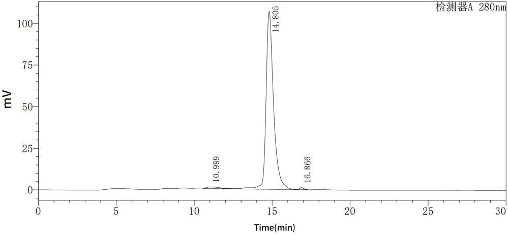 Recombinant Human SPINK1 (C-6His)