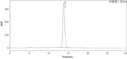 Recombinant Human Serpin B3 (C-6His)