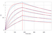 Recombinant Human TPBG (C-6His)