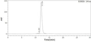 Recombinant Mouse SCF (C-6His)