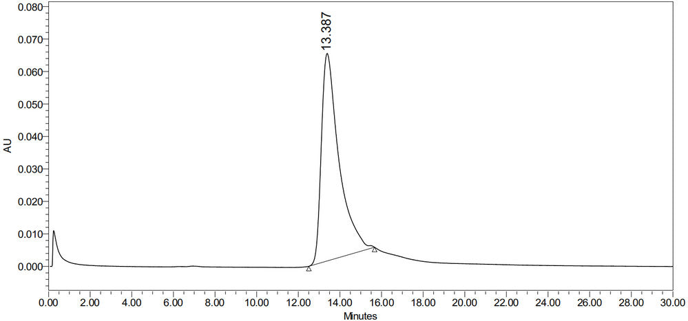 Recombinant Mouse SOST (C-6His)