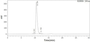 Recombinant Human Siglec-8 (C-6His)