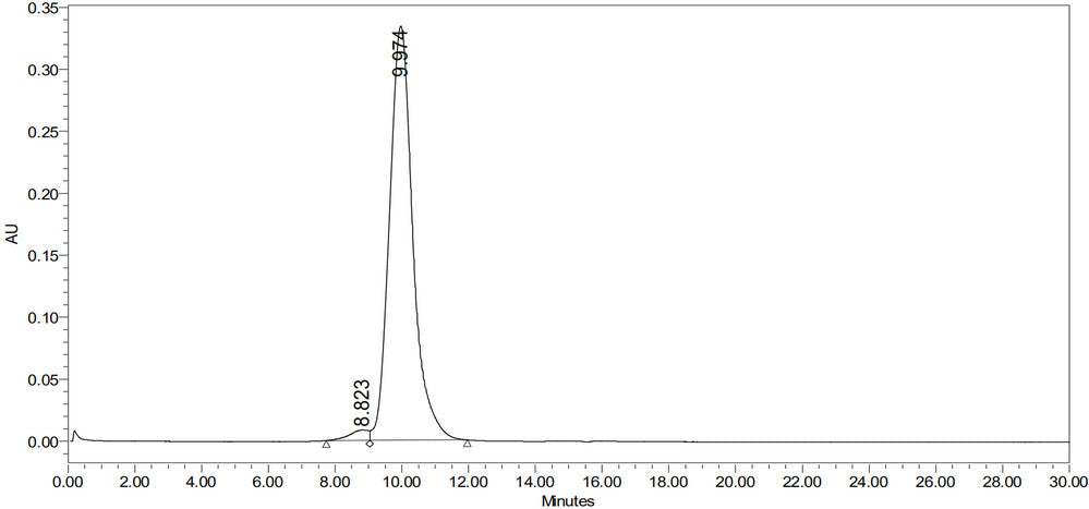 Recombinant Human FGFR2 alpha IIIc (C-Fc)