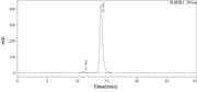 Recombinant Mouse NGAL (C-6His)