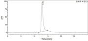Recombinant Mouse IFN gamma