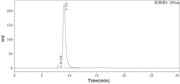 Recombinant Human CD45 (C-6His)