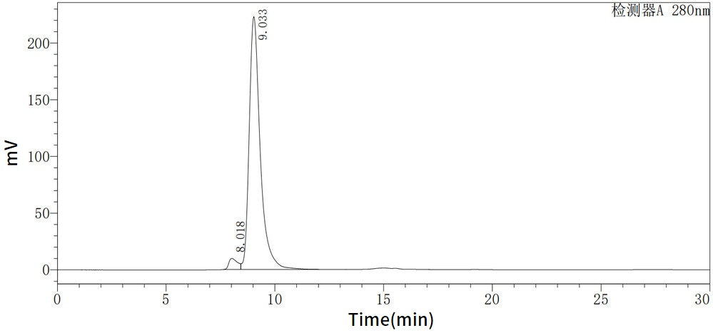 Recombinant Human CD45 (C-6His)