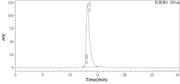 Recombinant Human AG-2 (C-6His)