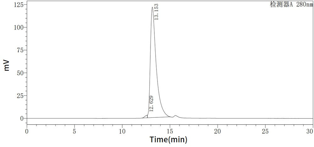 Recombinant Human AG-2 (C-6His)