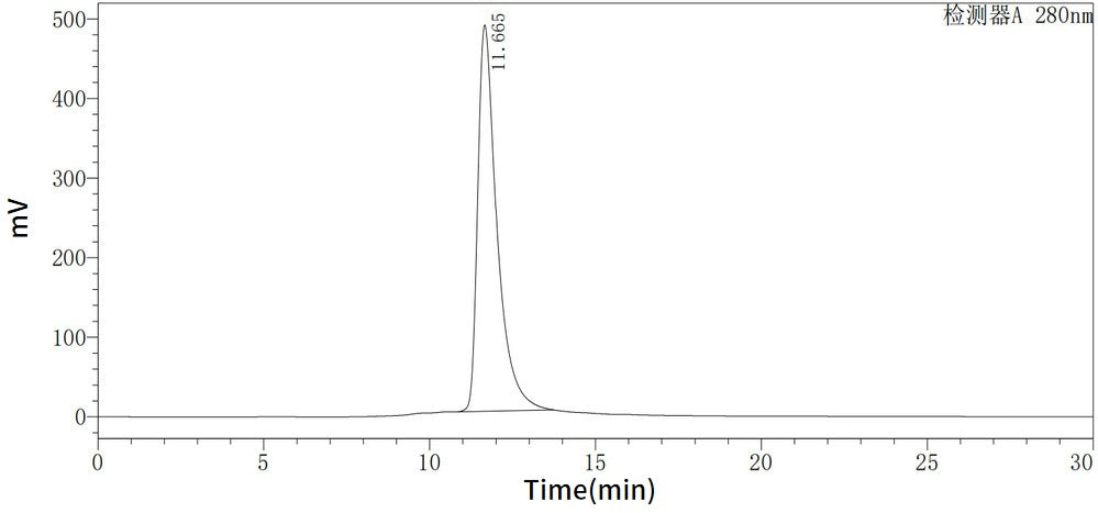 Recombinant Vaccinia virus B18R (C-6His)
