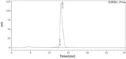 Recombinant Human FSH (C-Flag, C-6His)