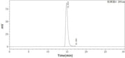 Recombinant Human C3a