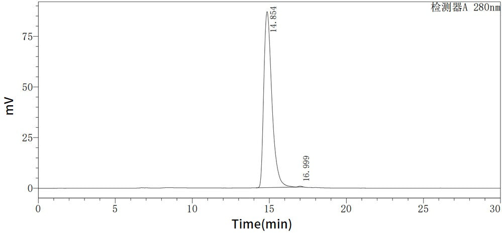 Recombinant Human C3a